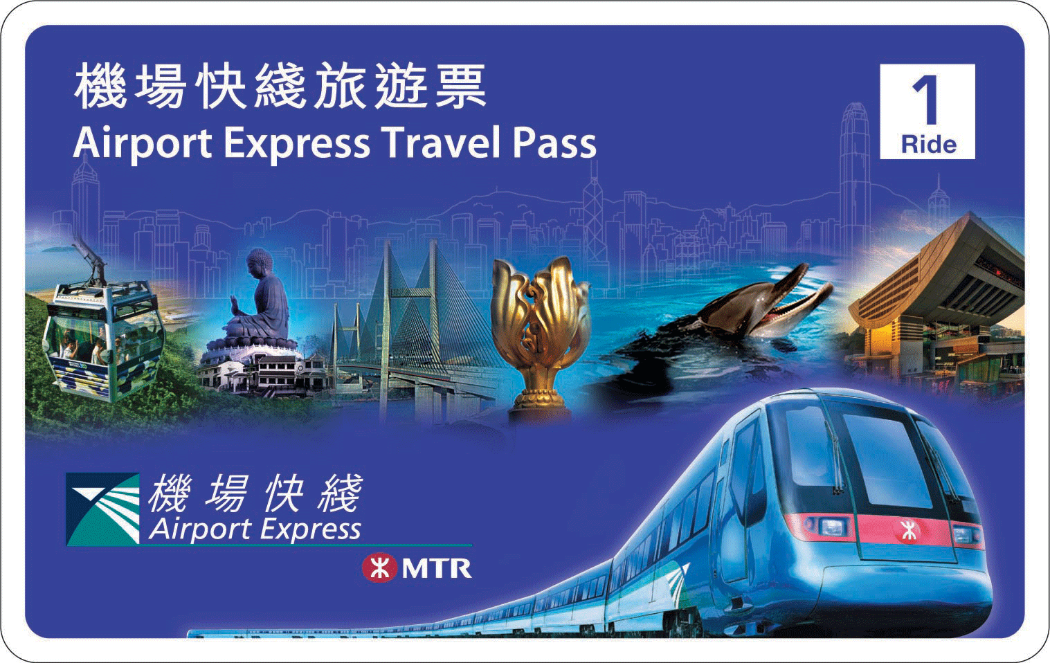 Hong Kong Airport Express Travel Pass Hong Kong