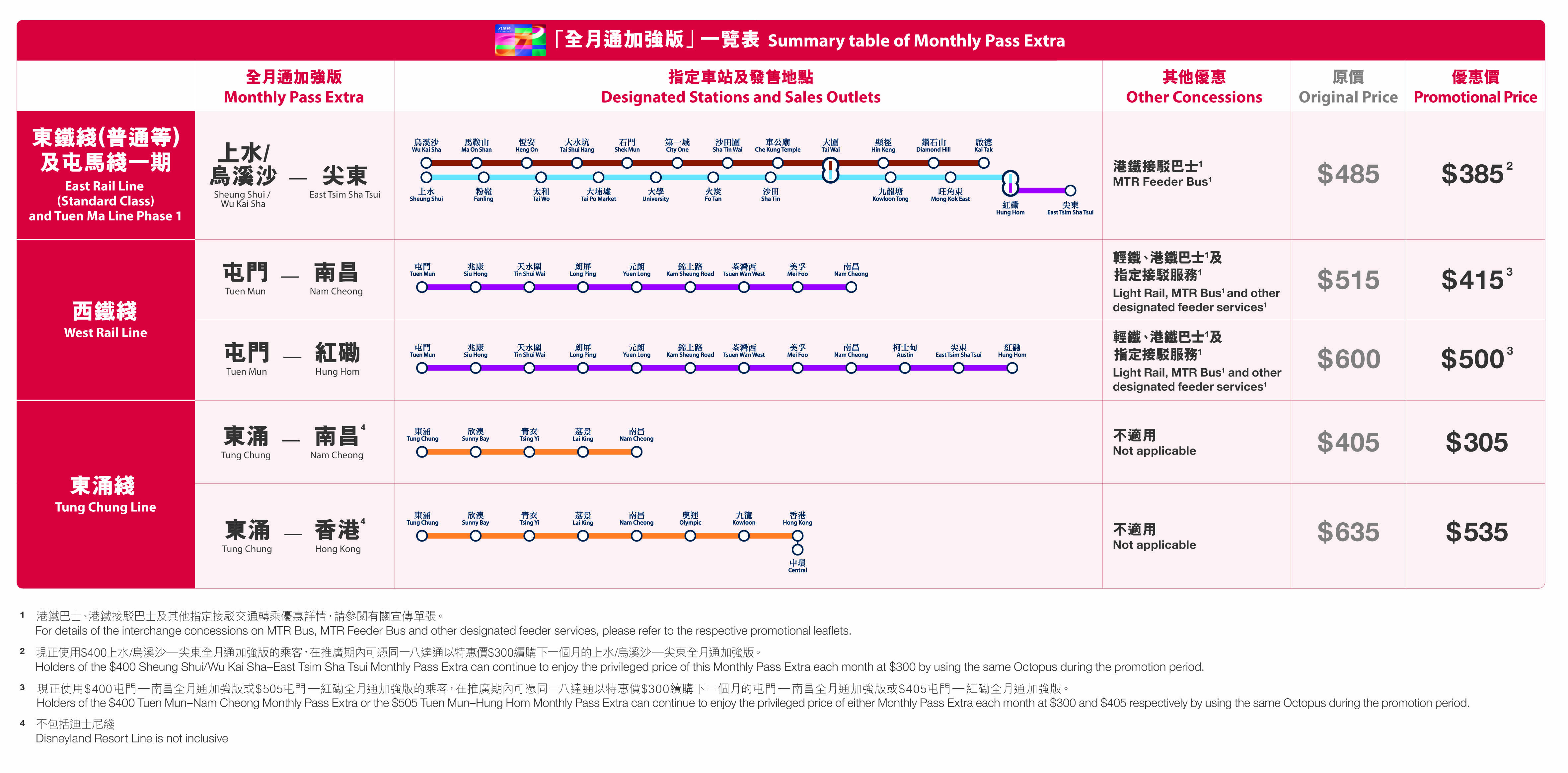 mtr-monthly-pass-extra