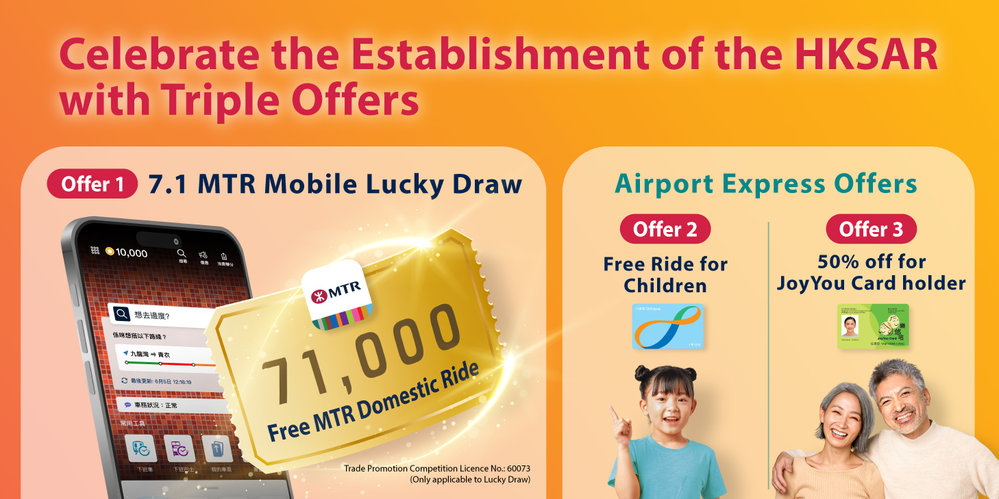 Exclusive E-Coupons for Lo Wu and Lok Ma Chau stations
