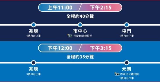 「輕鐵發現號」旅遊專綫及班次
