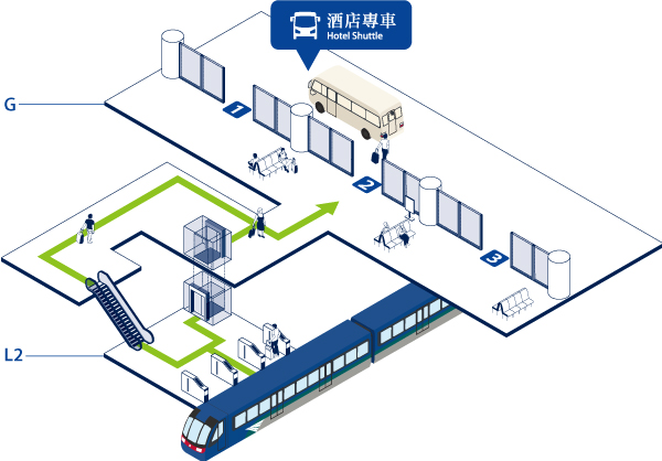 Kowloon Station