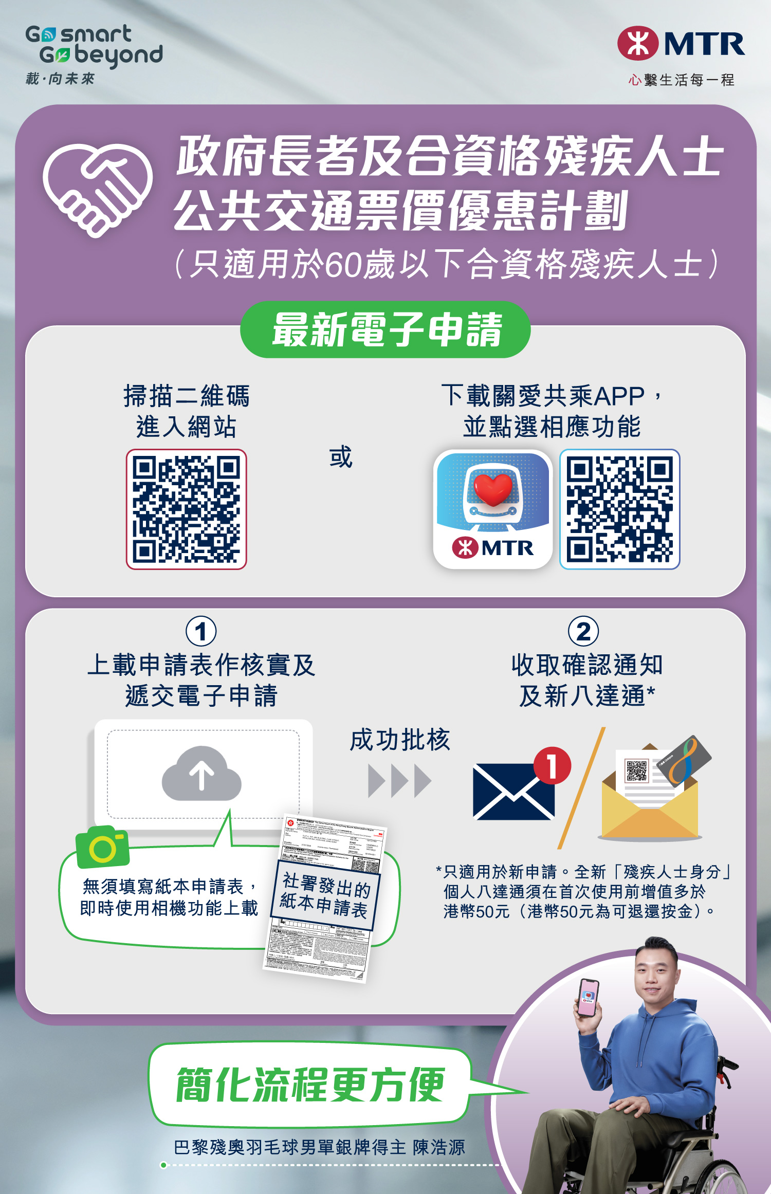 港鐵服務快訊2025年第3季