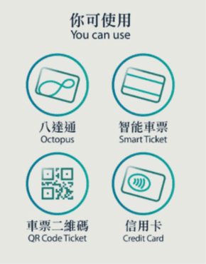 四種付費功能