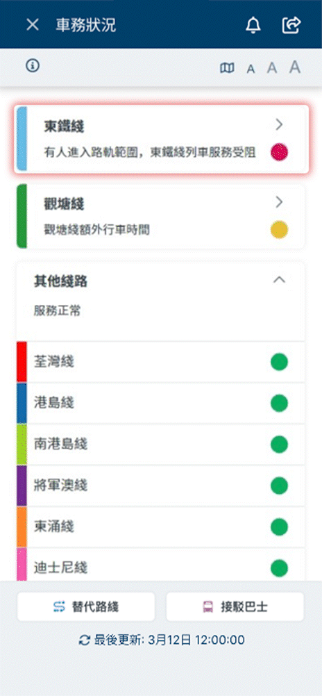 步驟2