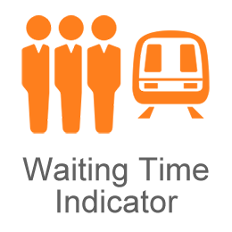 Waiting Time Indicator