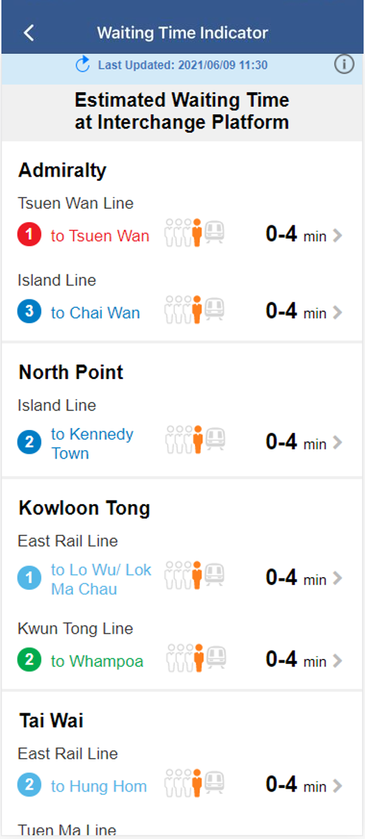 You may view the waiting time information for the following interchange platform1 Tsuen Wan Line to Tsuen Wan (Platform 1) of Admiralty Station Island Line to Chai Wan (Platform 3) of Admiralty Station Island Line to Kennedy Town (Platform 2) of North Point Station Tap '>' to get more detail