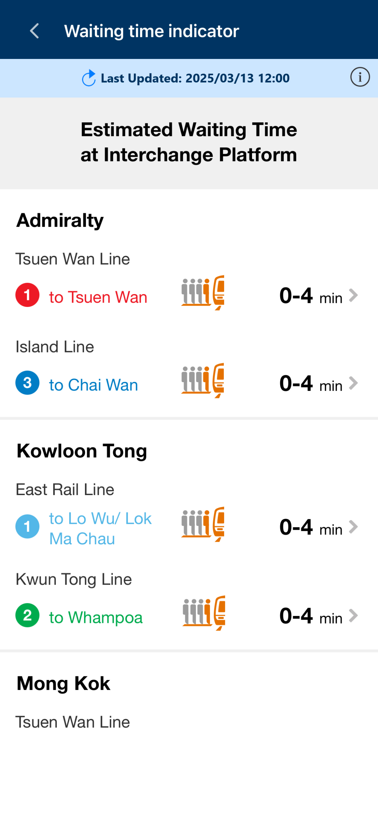 You can select Tsuen Wan Line to Tsuen Wan (Platform 1) or Island Line to Chai Wan (Platform 3) of Admiralty Station to check the estimated waiting time