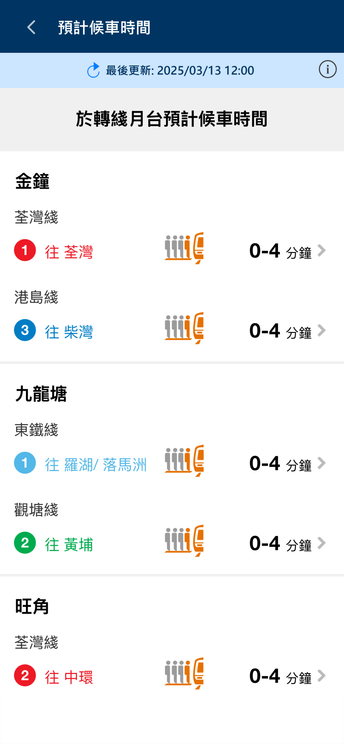功能會顯示從最近目的地之港鐵站的公共交通工具接駁路綫及預計行程時間，助你前往目的地