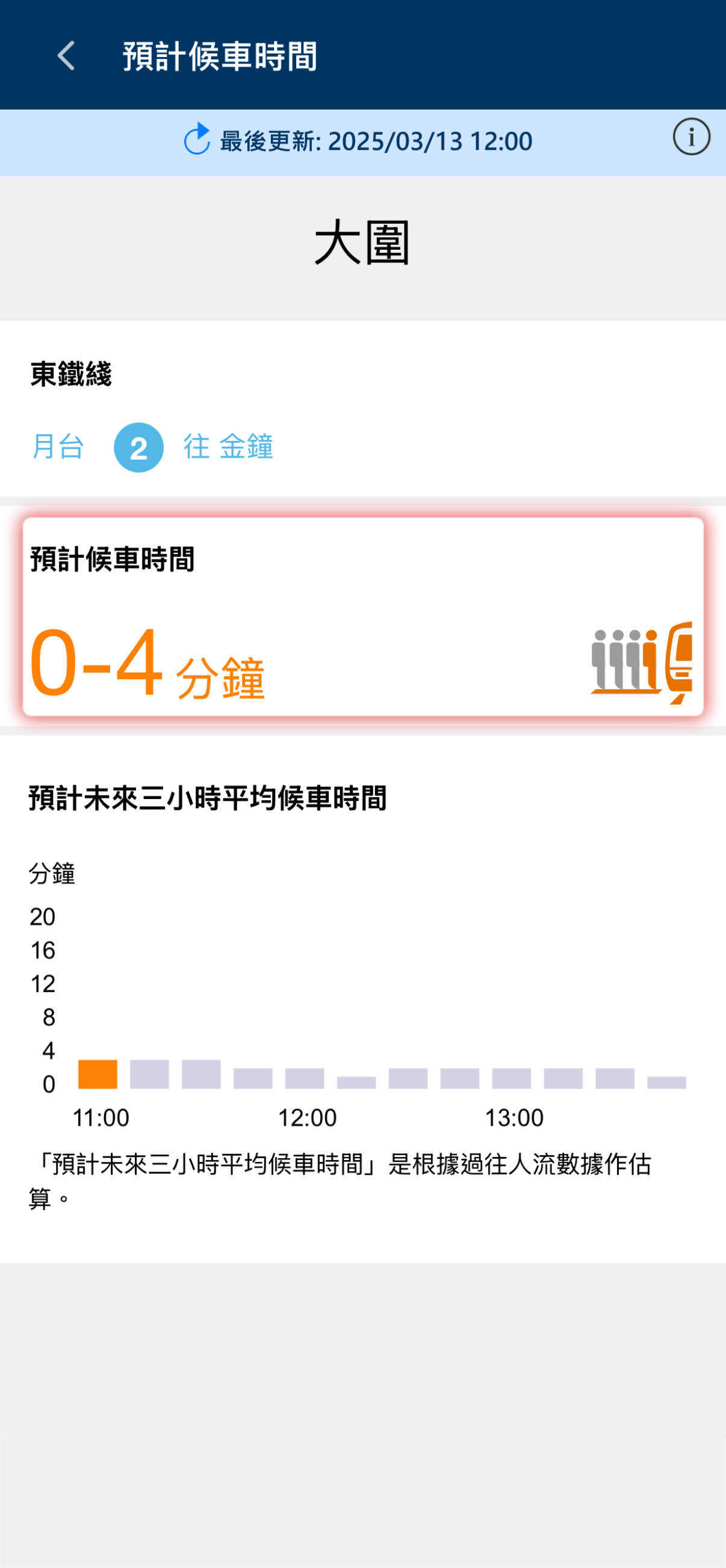 你亦可按下「按此顯示更多乘搭方法」，功能會提供其他公共交通工具路綫及預計行程時間