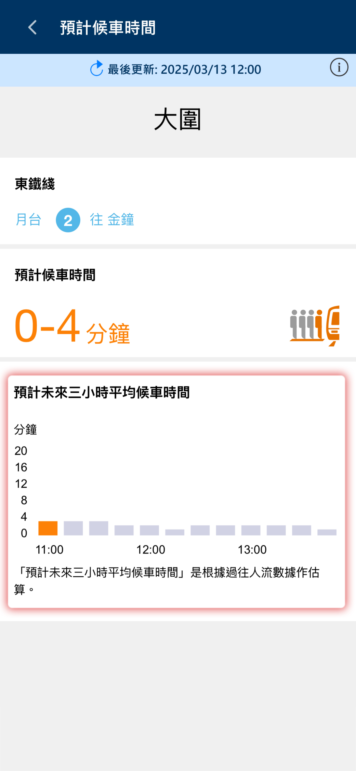 如你未能搜索到連接起點或目的地的港鐵路綫，功能亦會提供其他公共交通工具路綫