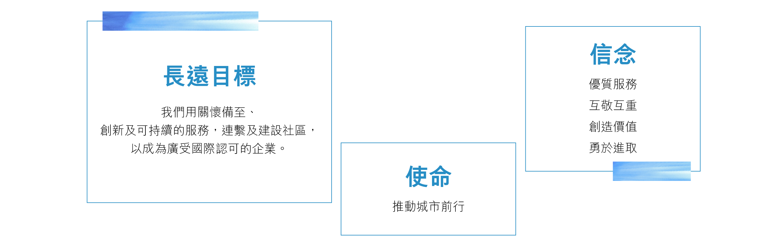 長遠目標、使命和信念