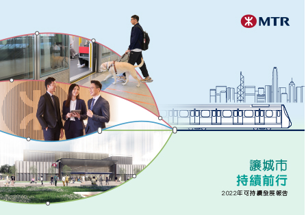 下載 2022