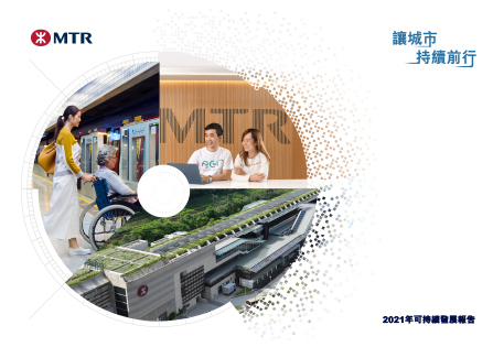 下載 2021