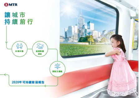 下載 2020