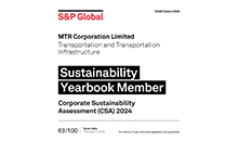標普全球(S&P Global)
連續第六年被納入《可持續發展年鑑2025》