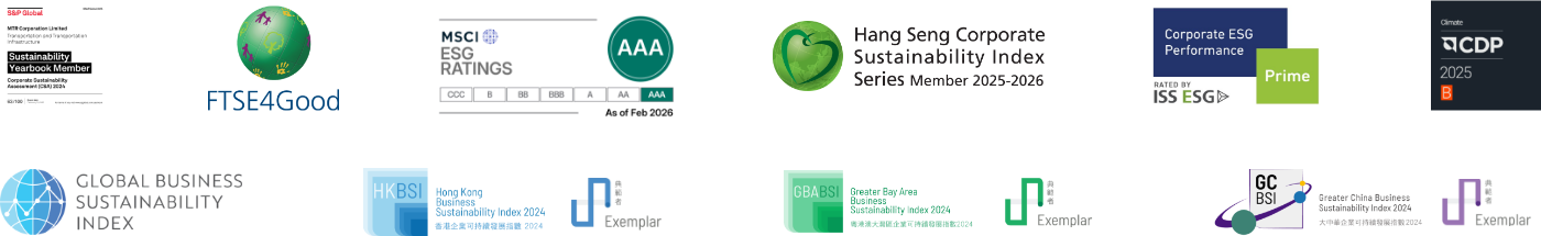 Sustainability Indices and Ratings