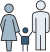 Communities